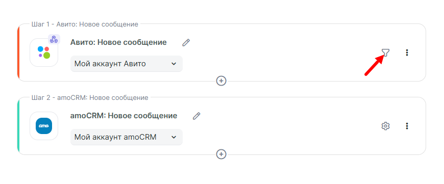 5Как переписываться с клиентами с Avito в окне amoCRM