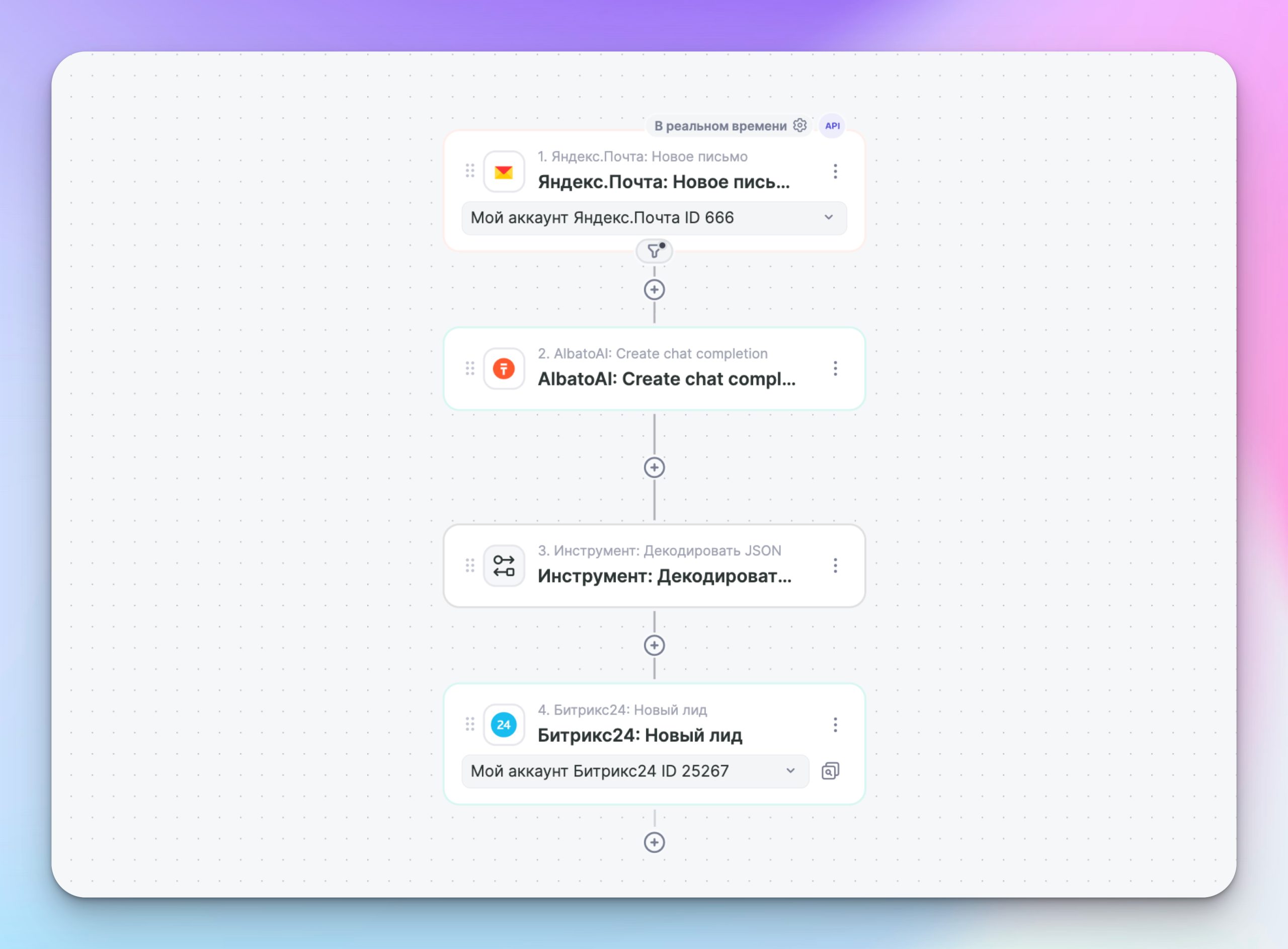 Парсинг email-писем