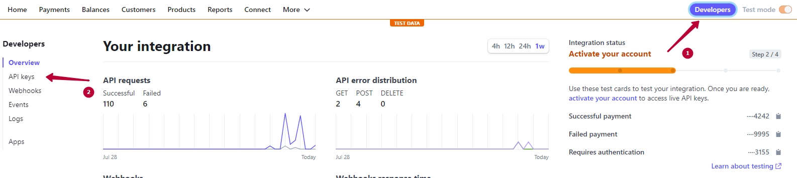 stripe api key