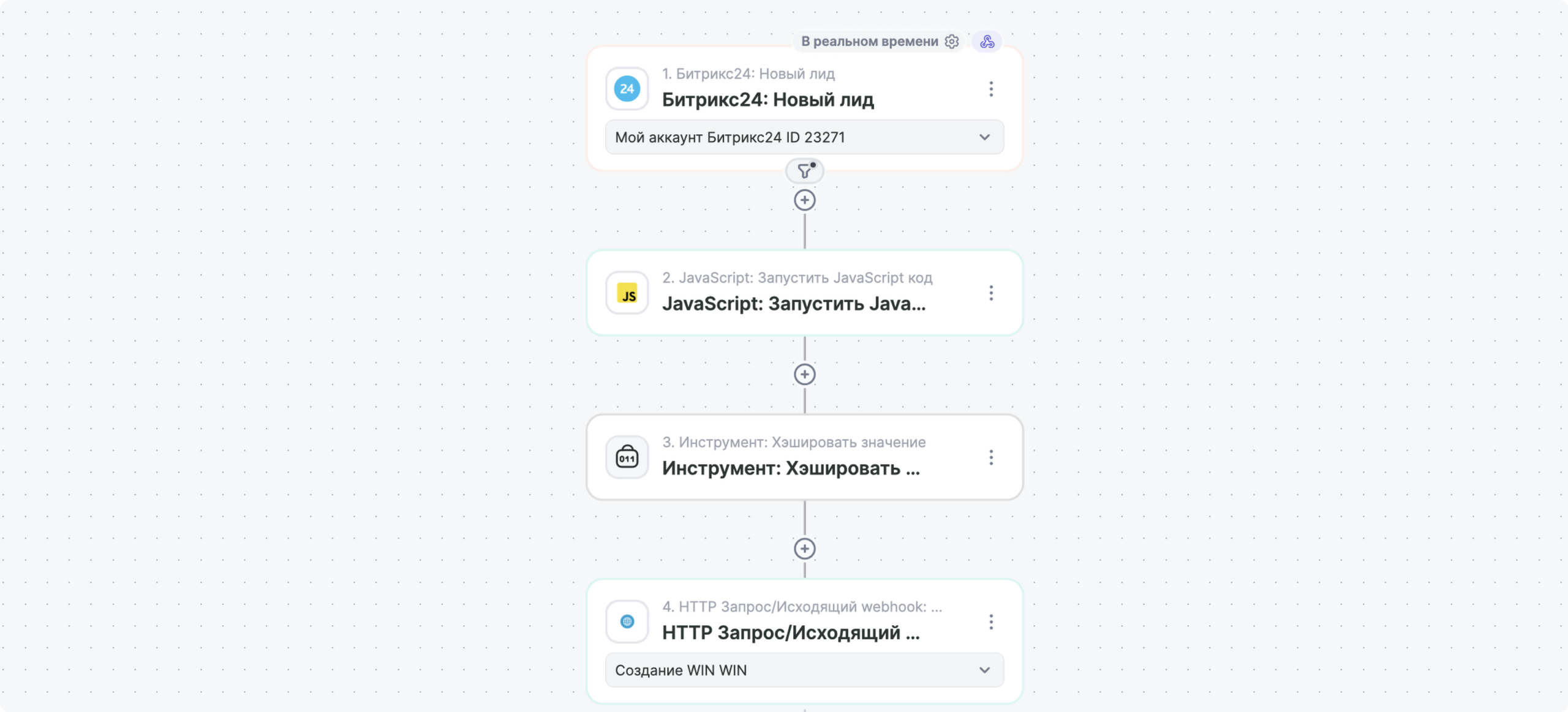 Автоматизация с Bitrix24, JavaScript, Hash Value и HTTP-запросом