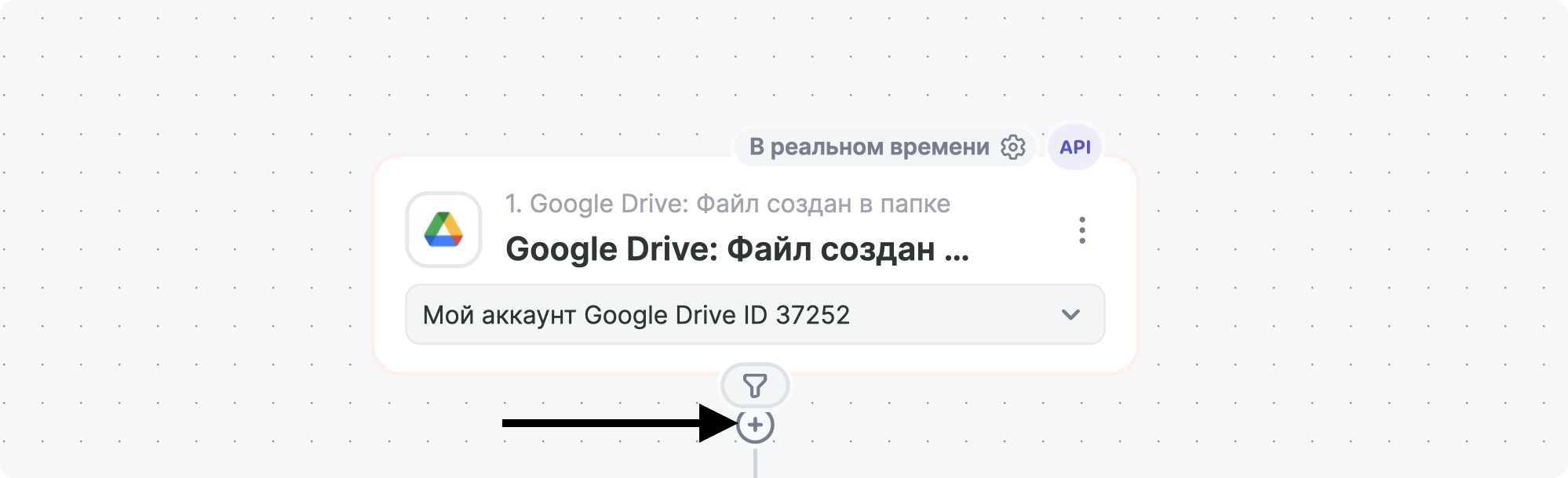 Кнопка добавления действия в связке Альбато