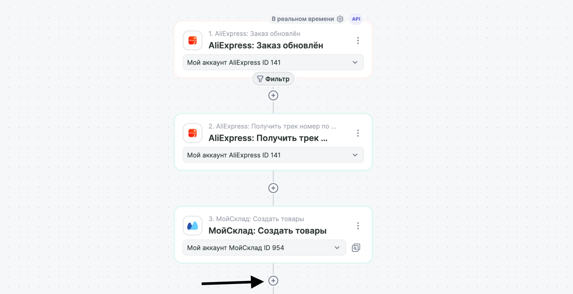 Схема связки AliExpress и МойСклад: кнопка добавления шага